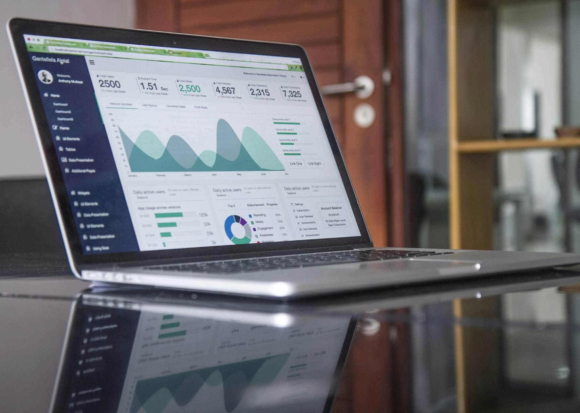 Data Driven SEO and Digital Marketing Agency Services